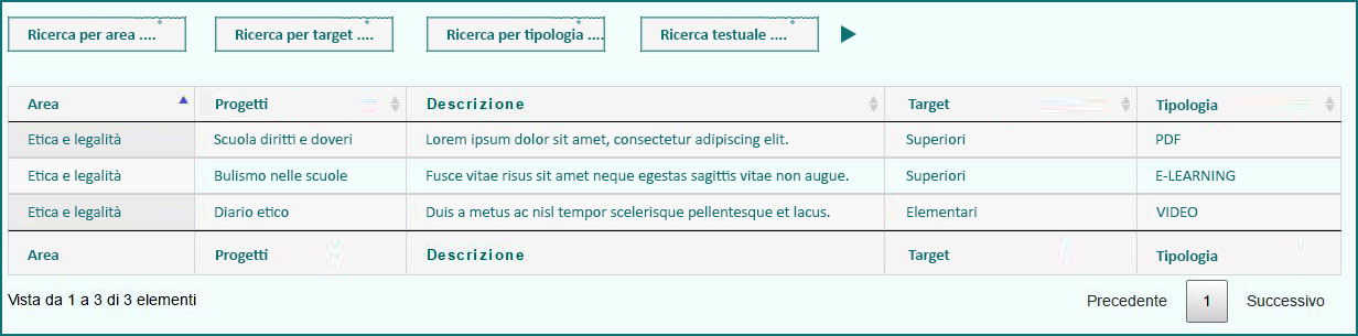 simulazione tabella.03